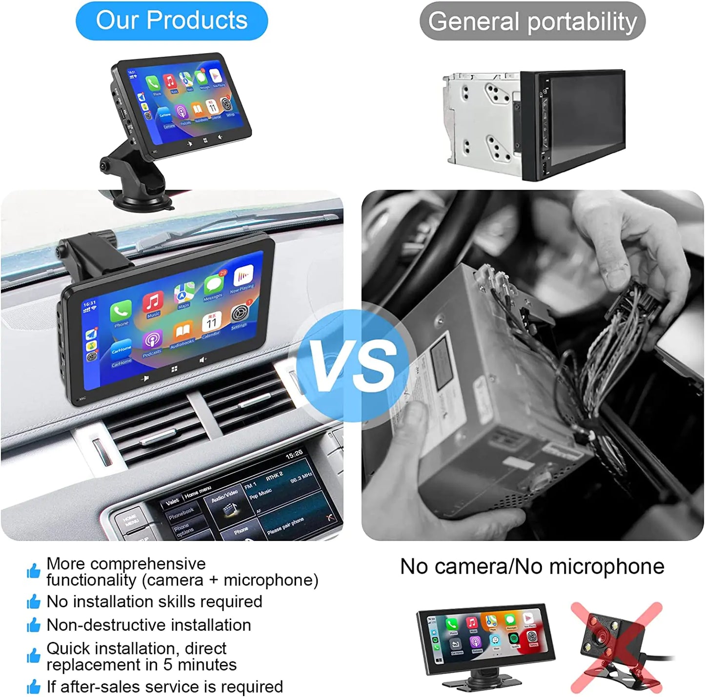 CarPlayWow™ 7inch CarPlay