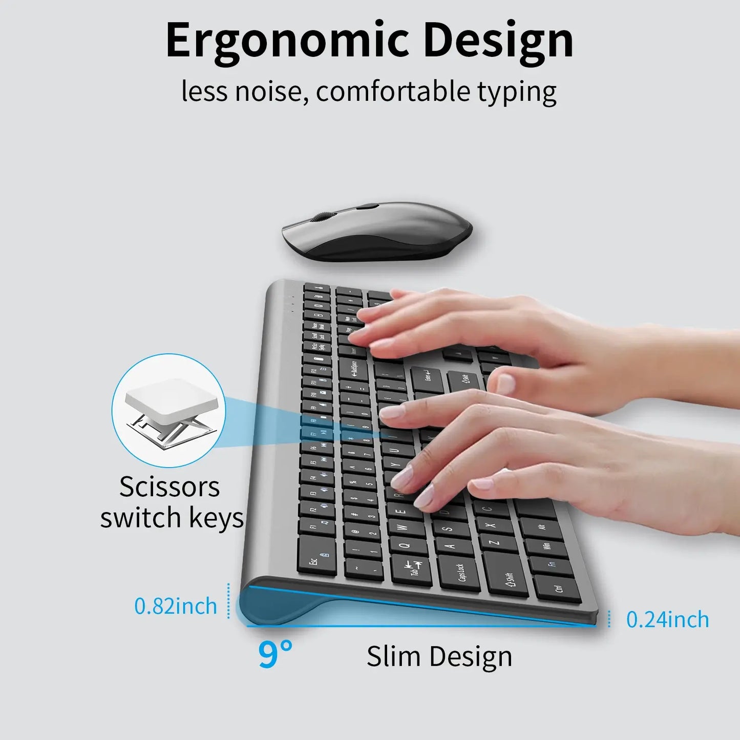 Wireless Keyboard and Mouse, Ultra Slim Full-Size Keyboard Mouse Combo with USB Receiver, Quiet Click, 2400 DPI, for Laptop PC